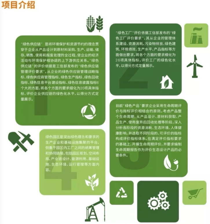 獲評國家級"綠色工廠",飛鶴泰來工廠牛在何處?_財富號_.